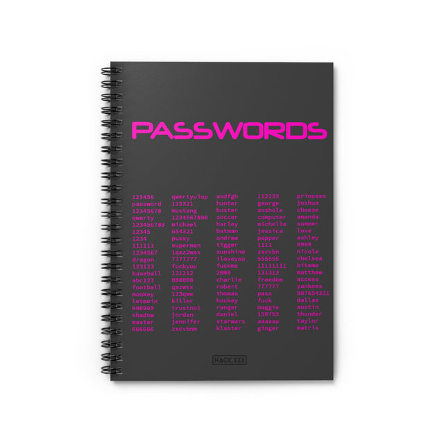 Passwords (Notebook)